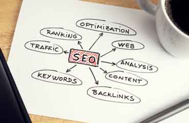 What Does On Page Optimization Do In Seo To Reach Traffic?